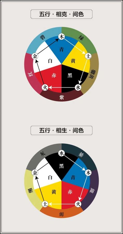 五行与颜色|12种颜色对照表五行 浅灰色属于什么五行属性